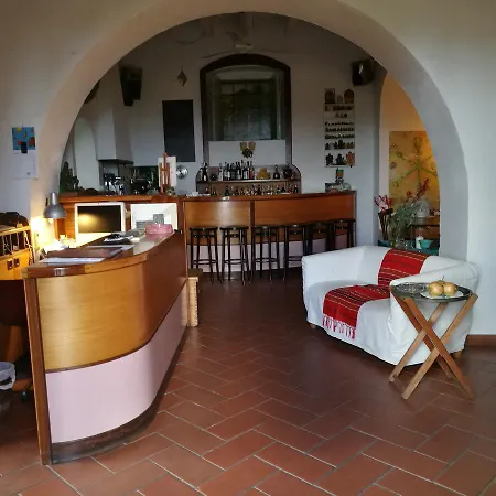 La Del Barbablu Guest house Stromboli